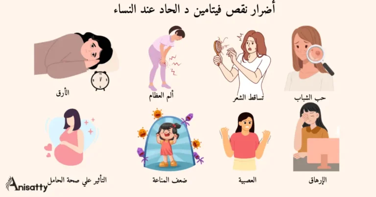 أضرار نقص فيتامين د الحاد عند النساء